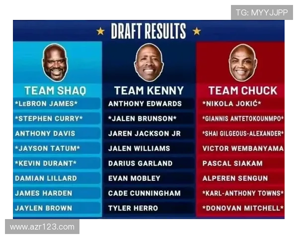 2025年NBA全明星赛最新赛程及参赛球员名单揭晓 快来看看有哪些亮点!