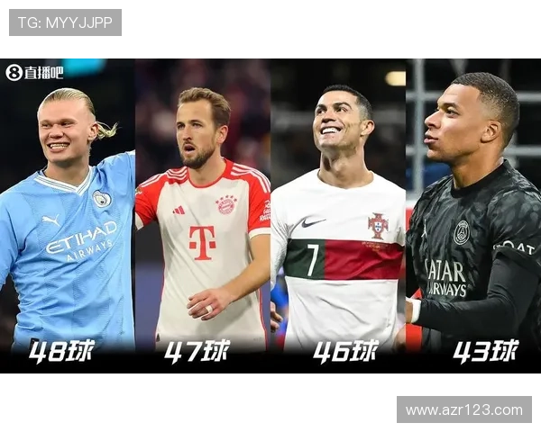 2025年各项赛事点射进球榜:姆巴佩居首,凯恩次席,约克雷斯在列-直播吧